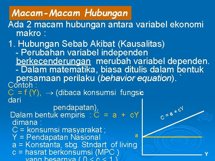 Macam-Macam Hubungan Ada 2 macam hubungan antara variabel ekonomi makro : 1. Hubungan Sebab