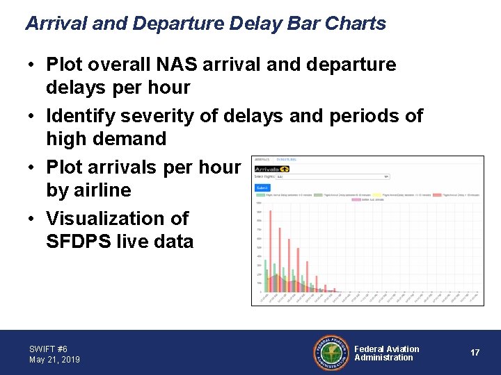 Arrival and Departure Delay Bar Charts • Plot overall NAS arrival and departure delays