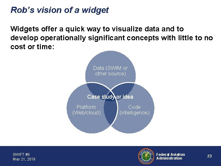 Rob’s vision of a widget Widgets offer a quick way to visualize data and