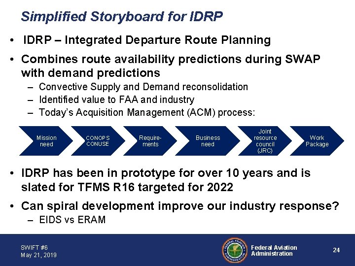 Simplified Storyboard for IDRP • IDRP – Integrated Departure Route Planning • Combines route