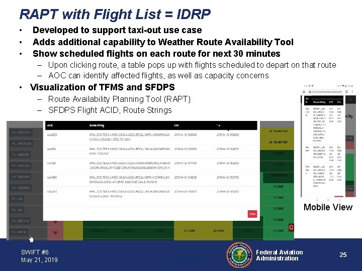 RAPT with Flight List = IDRP • • • Developed to support taxi-out use