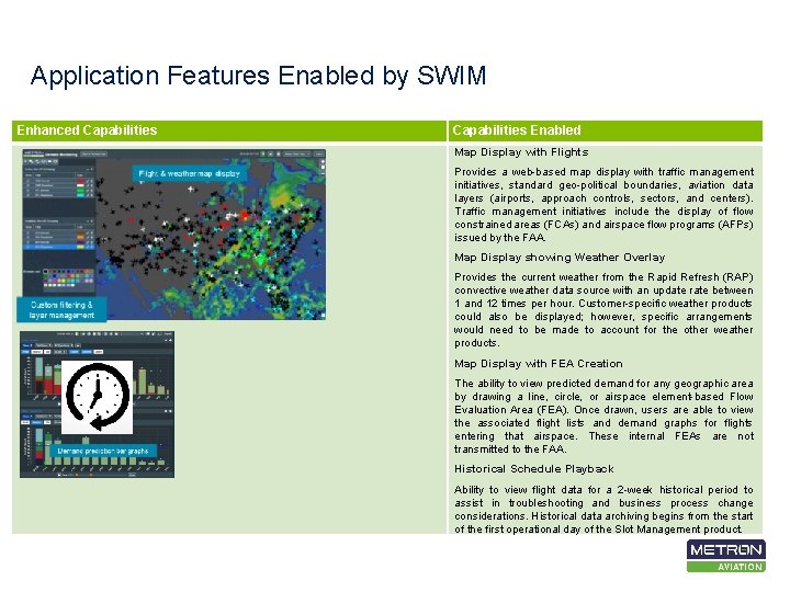 Application Features Enabled by SWIM Enhanced Capabilities Enabled Map Display with Flights Provides a