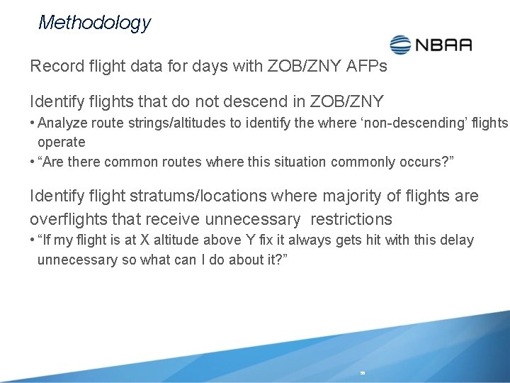 Methodology Record flight data for days with ZOB/ZNY AFPs Identify flights that do not