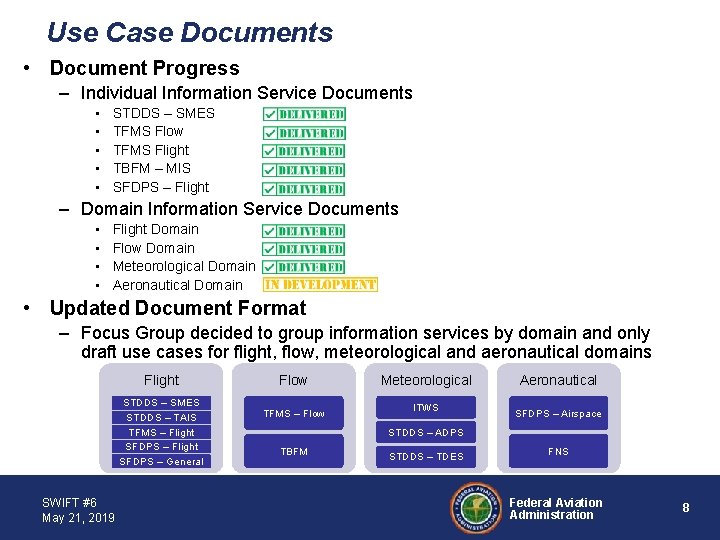Use Case Documents • Document Progress – Individual Information Service Documents • • •