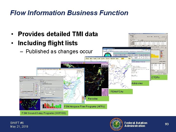 Flow Information Business Function • Provides detailed TMI data • Including flight lists –