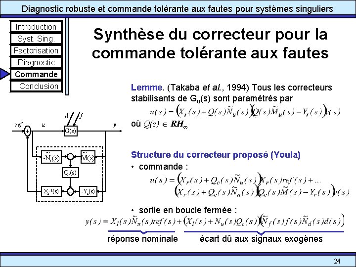 Diagnostic robuste et commande tolérante aux fautes pour systèmes singuliers Introduction Synthèse du correcteur