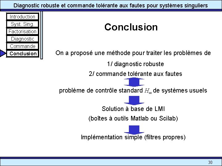 Diagnostic robuste et commande tolérante aux fautes pour systèmes singuliers Introduction Syst. Sing. Factorisation