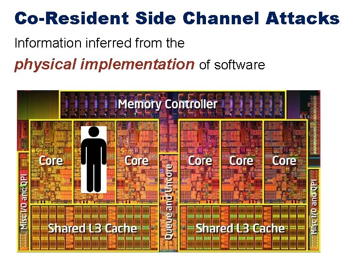 Co-Resident Side Channel Attacks Information inferred from the physical implementation of software 