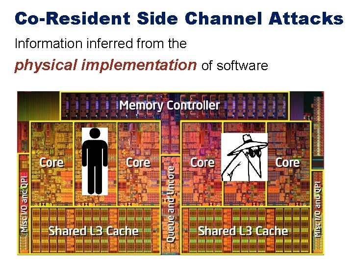 Co-Resident Side Channel Attacks Information inferred from the physical implementation of software 