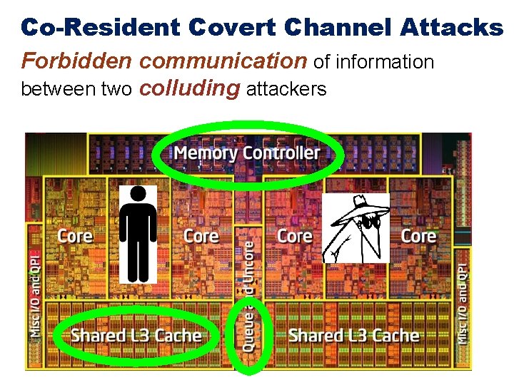 Co-Resident Covert Channel Attacks Forbidden communication of information between two colluding attackers 