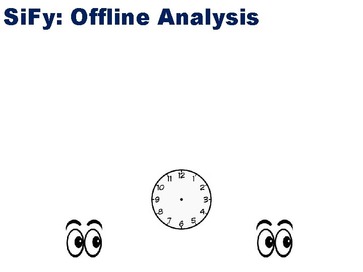 Si. Fy: Offline Analysis 