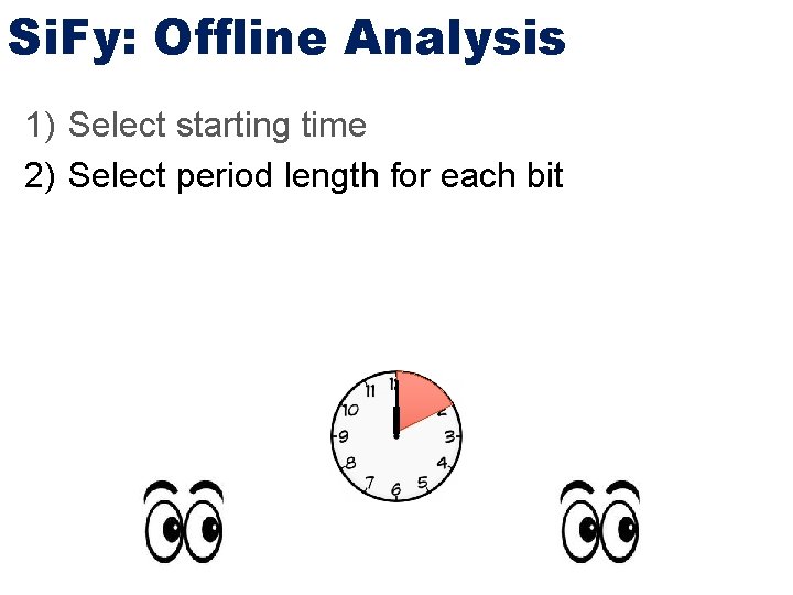 Si. Fy: Offline Analysis 1) Select starting time 2) Select period length for each
