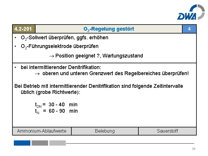 4. 2 -201 4 O 2 -Regelung gestört • O 2 -Sollwert überprüfen, ggfs.