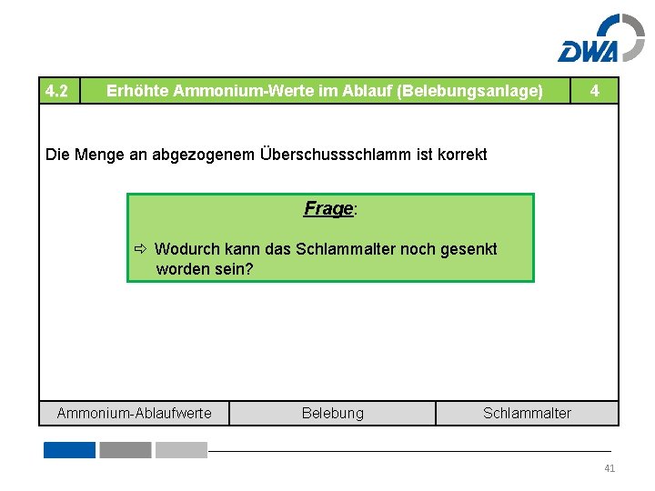 4. 2 Erhöhte Ammonium-Werte im Ablauf (Belebungsanlage) 4 Die Menge an abgezogenem Überschussschlamm ist