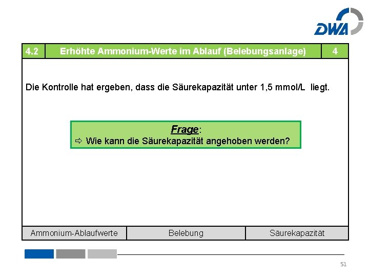 4. 2 Erhöhte Ammonium-Werte im Ablauf (Belebungsanlage) 4 Die Kontrolle hat ergeben, dass die