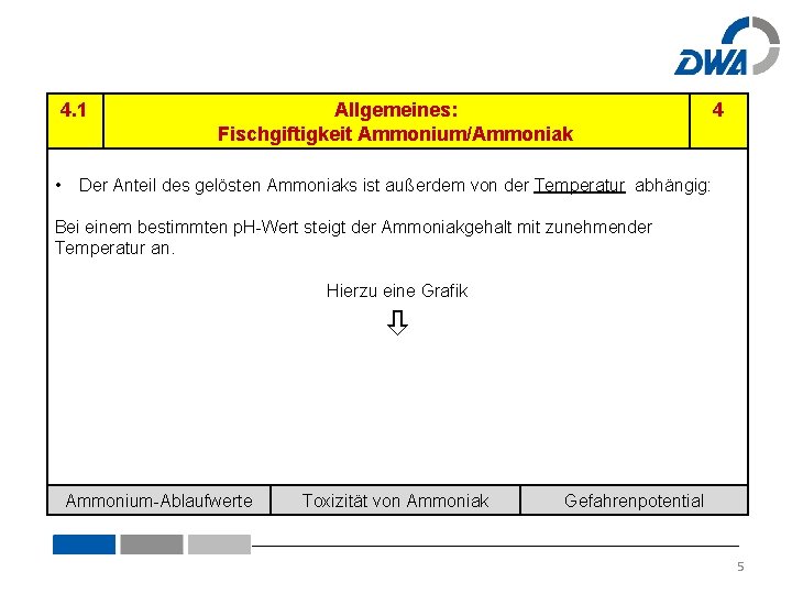 4. 1 Allgemeines: Fischgiftigkeit Ammonium/Ammoniak 4 • Der Anteil des gelösten Ammoniaks ist außerdem