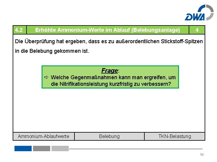 4. 2 Erhöhte Ammonium-Werte im Ablauf (Belebungsanlage) 4 Die Überprüfung hat ergeben, dass es