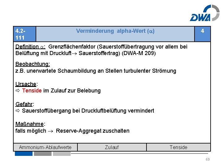 4. 2111 Verminderung alpha-Wert ( ) 4 Definition : Grenzflächenfaktor (Sauerstoffübertragung vor allem bei