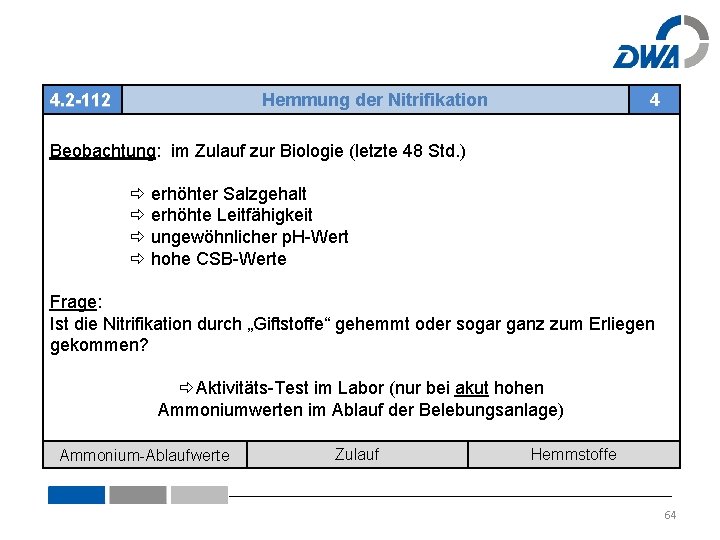 4. 2 -112 Hemmung der Nitrifikation 4 Beobachtung: im Zulauf zur Biologie (letzte 48