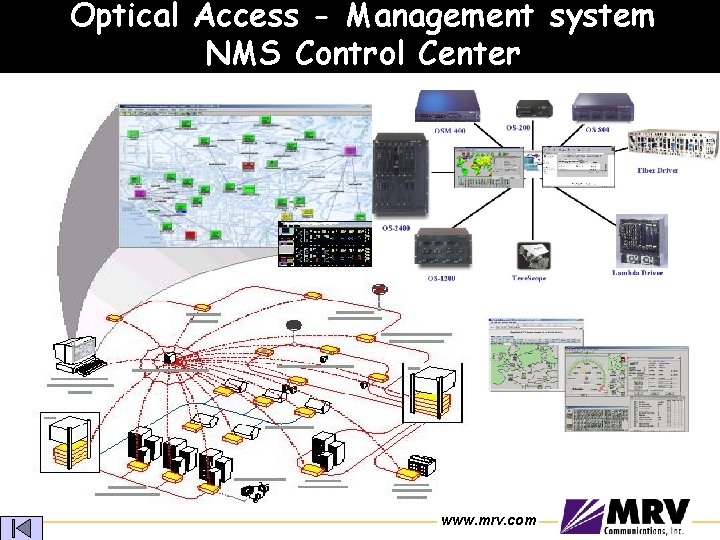 Optical Access - Management system NMS Control Center www. mrv. com 