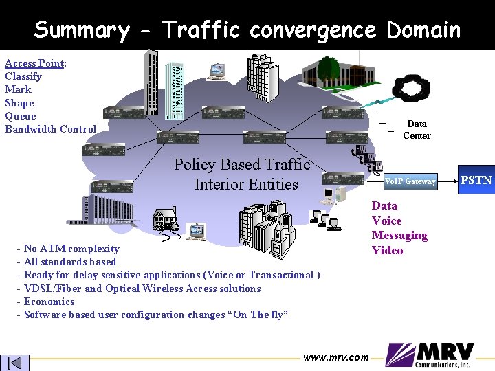 Summary - Traffic convergence Domain Access Point: Classify Mark Shape Queue Bandwidth Control Data