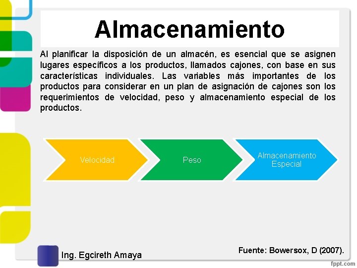 Almacenamiento Al planificar la disposición de un almacén, es esencial que se asignen lugares