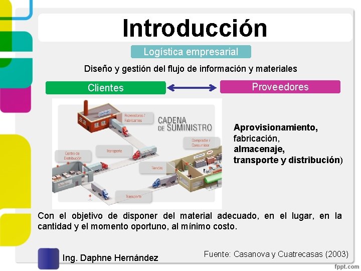 Introducción Logística empresarial Diseño y gestión del flujo de información y materiales Clientes Proveedores