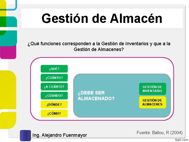 Gestión de Almacén ¿Qué funciones corresponden a la Gestión de Inventarios y que a