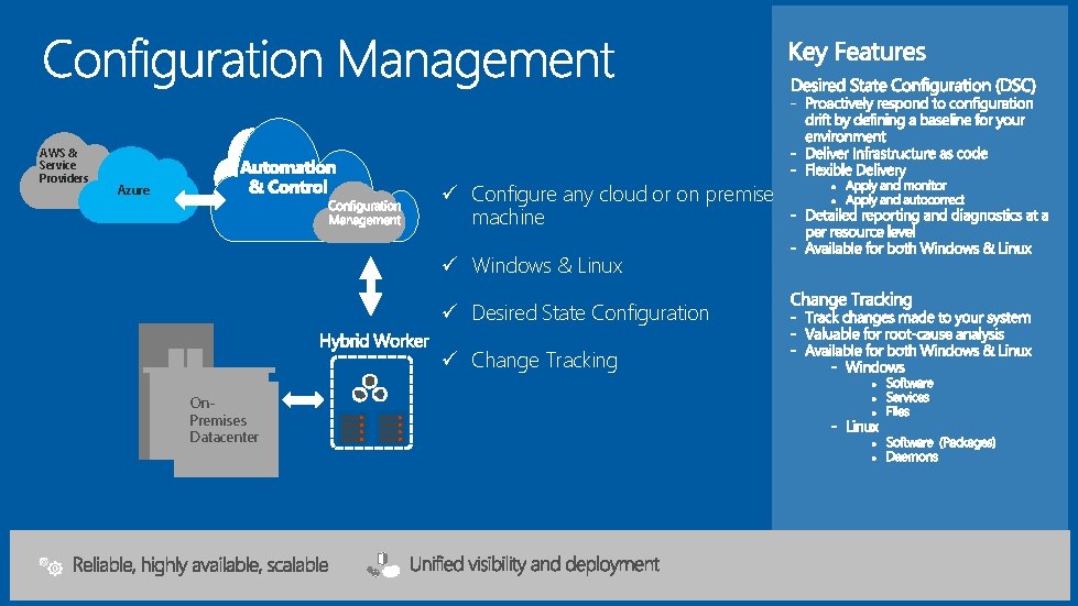 AWS & Service Providers ü Configure any cloud or on premise machine Azure ü