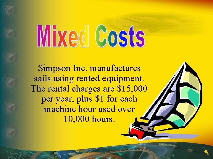 Simpson Inc. manufactures sails using rented equipment. The rental charges are $15, 000 per