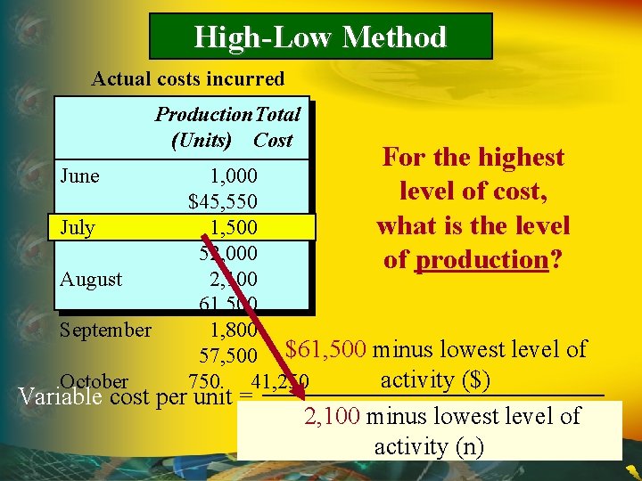 High-Low Method Actual costs incurred Production. Total (Units) Cost June July August September October