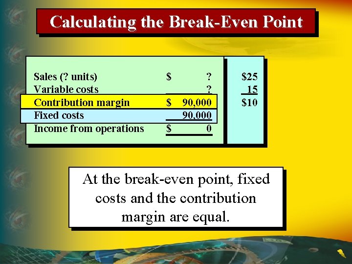Calculating the Break-Even Point Sales (? units) Variable costs Contribution margin Fixed costs Income