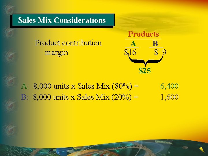 Sales Mix Considerations Product contribution margin Products A B $16 $ 9 $25 A: