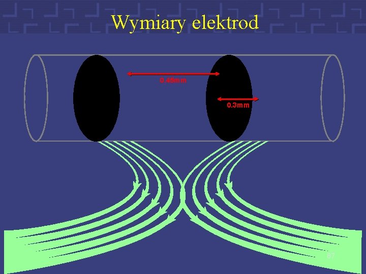 Wymiary elektrod 0. 45 mm 0. 3 mm 87 
