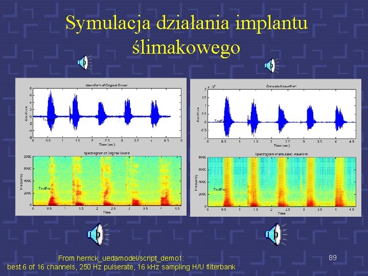 Symulacja działania implantu ślimakowego From herrick_uedamodel/script_demo 1: best 6 of 16 channels, 250 Hz