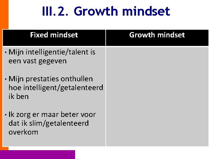 III. 2. Growth mindset Fixed mindset • Mijn intelligentie/talent is een vast gegeven •