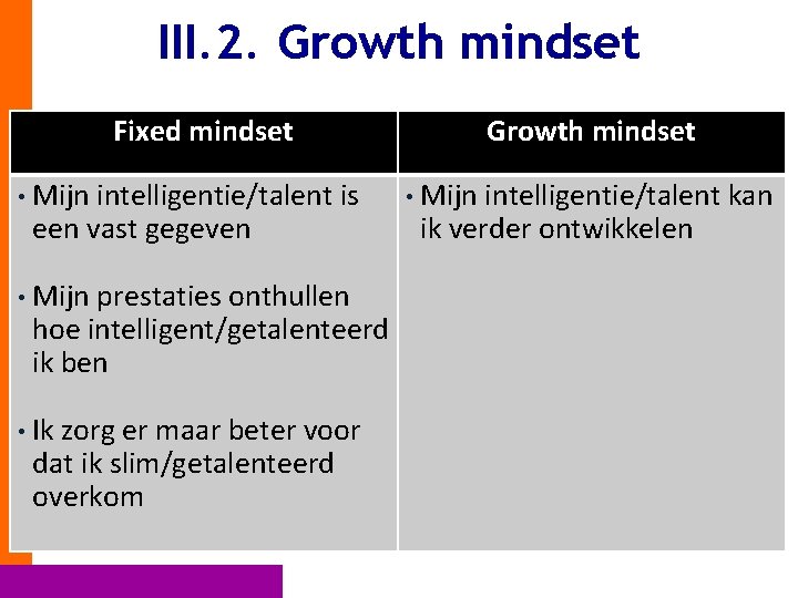 III. 2. Growth mindset Fixed mindset • Mijn intelligentie/talent is een vast gegeven •