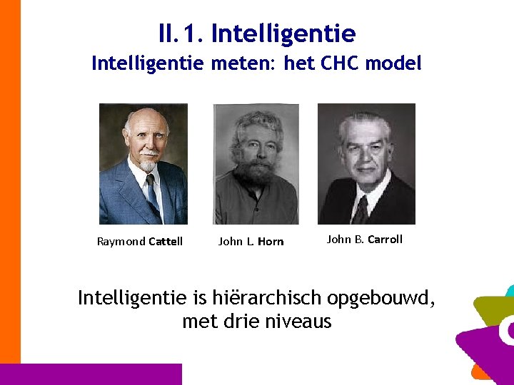 II. 1. Intelligentie meten: het CHC model Raymond Cattell John L. Horn John B.