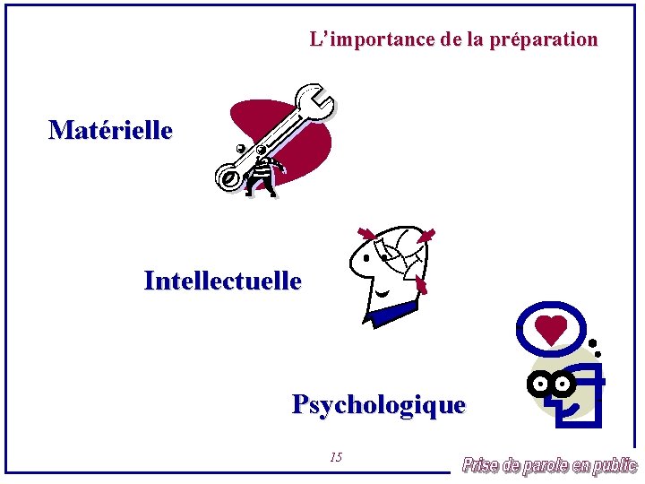 L’importance de la préparation Matérielle Intellectuelle Psychologique 15 
