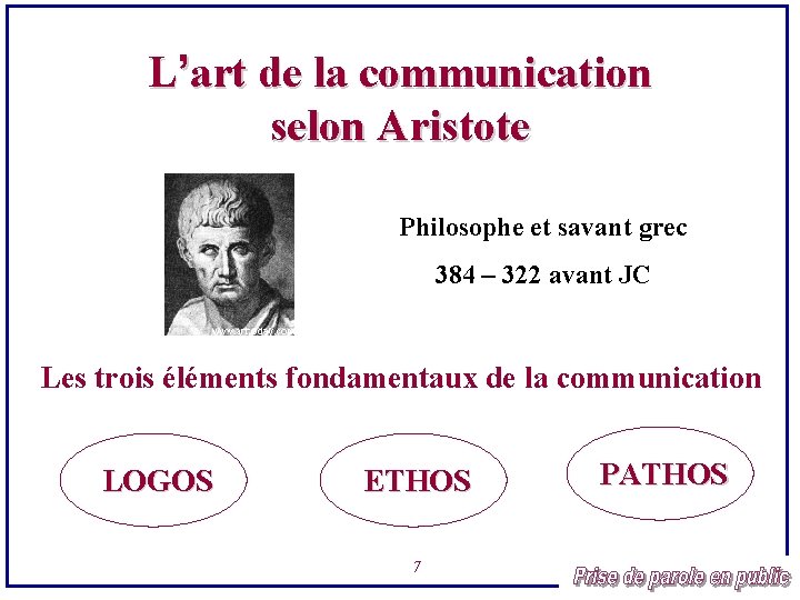 L’art de la communication selon Aristote Philosophe et savant grec 384 – 322 avant