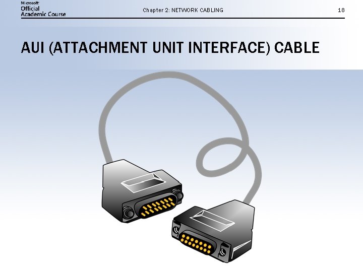 Chapter 2: NETWORK CABLING AUI (ATTACHMENT UNIT INTERFACE) CABLE 18 