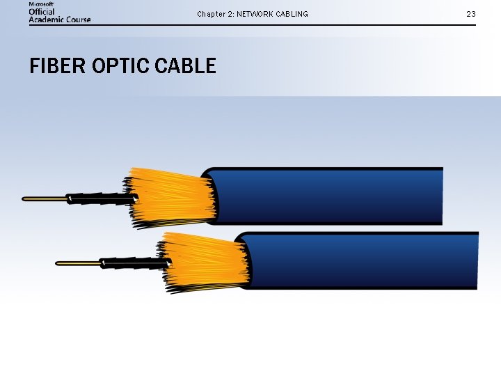 Chapter 2: NETWORK CABLING FIBER OPTIC CABLE 23 