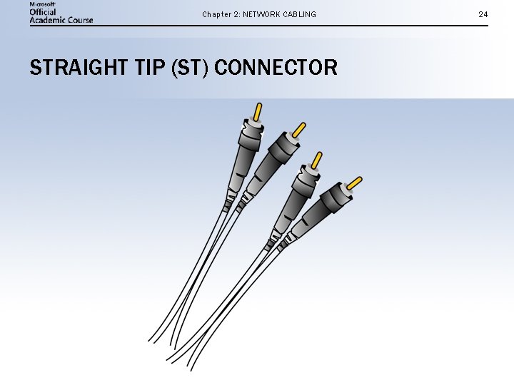 Chapter 2: NETWORK CABLING STRAIGHT TIP (ST) CONNECTOR 24 