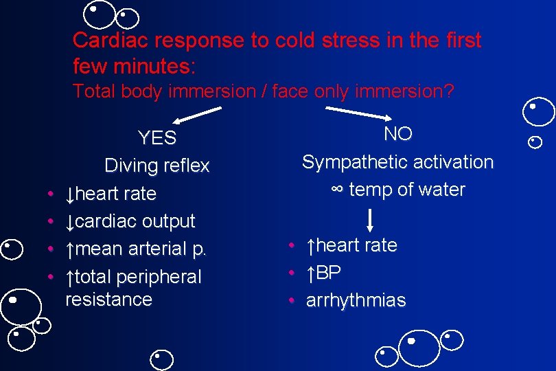 Cardiac response to cold stress in the first few minutes: Total body immersion /