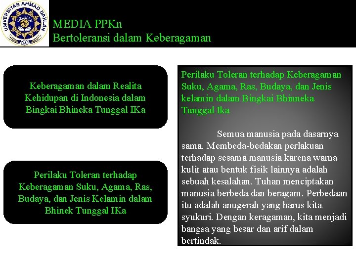 MEDIA PPKn Bertoleransi dalam Keberagaman dalam Realita Kehidupan di Indonesia dalam Bingkai Bhineka Tunggal
