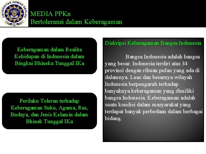 MEDIA PPKn Bertoleransi dalam Keberagaman Diskripsi Keberagaman Bangsa Indonesia Keberagaman dalam Realita Kehidupan di