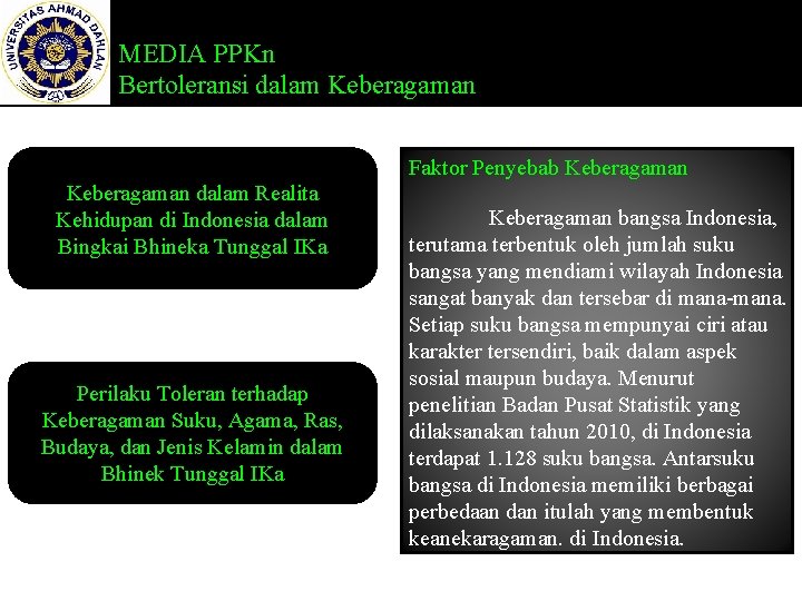 MEDIA PPKn Bertoleransi dalam Keberagaman Faktor Penyebab Keberagaman dalam Realita Kehidupan di Indonesia dalam