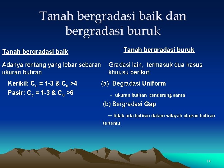 Tanah bergradasi baik dan bergradasi buruk Tanah bergradasi baik Adanya rentang yang lebar sebaran