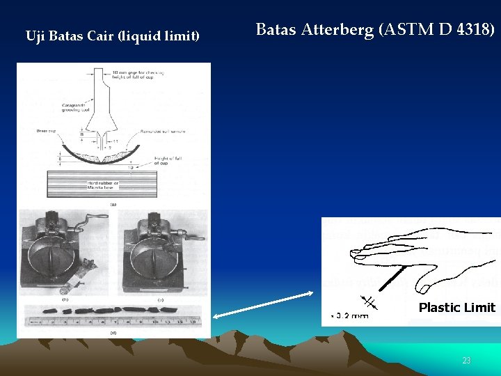 Uji Batas Cair (liquid limit) Batas Atterberg (ASTM D 4318) Plastic Limit 23 