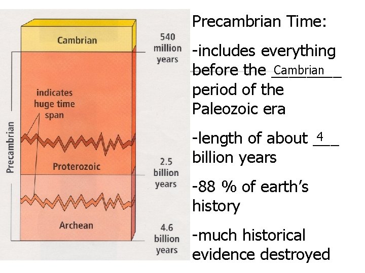 Precambrian Time: -includes everything Cambrian before the ____ period of the Paleozoic era 4